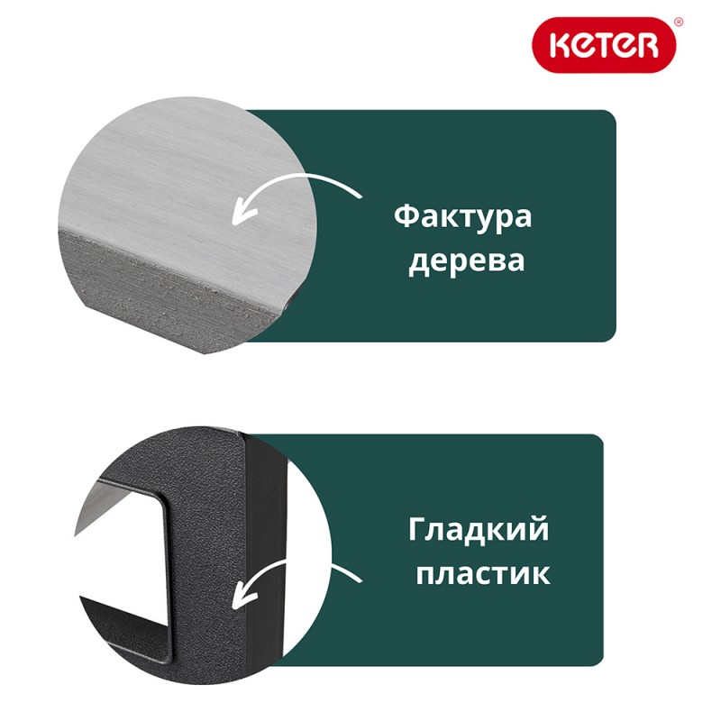 Keter - Лаунж зона Keter Montero set