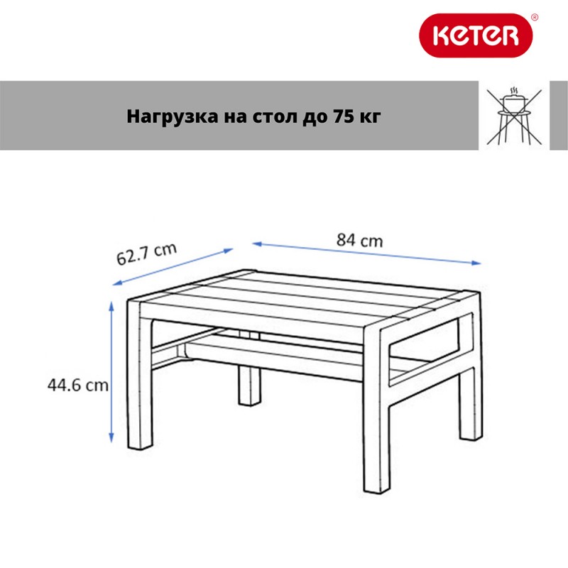 Keter - Лаунж зона Keter Montero set