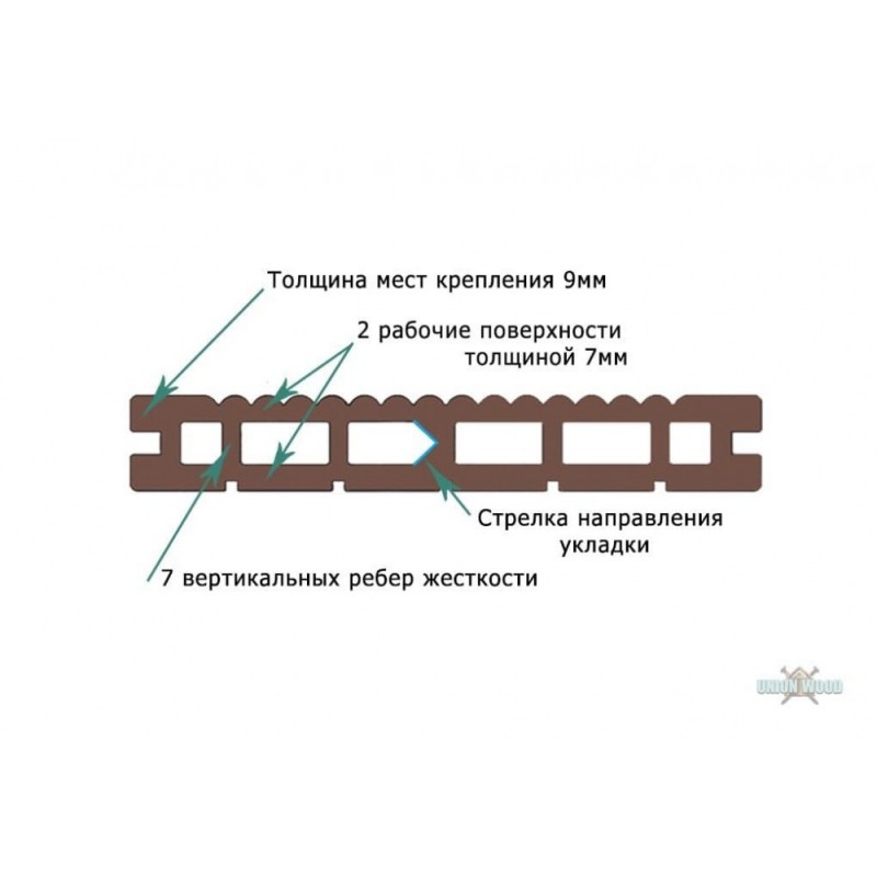 Terrapol - Террасная доска из ДПК ТЕРРАПОЛ КЛАССИК ПАТИО фисташка