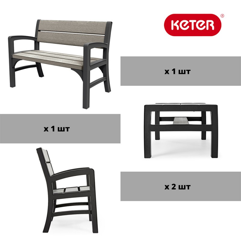 Keter - Лаунж зона Keter Montero set